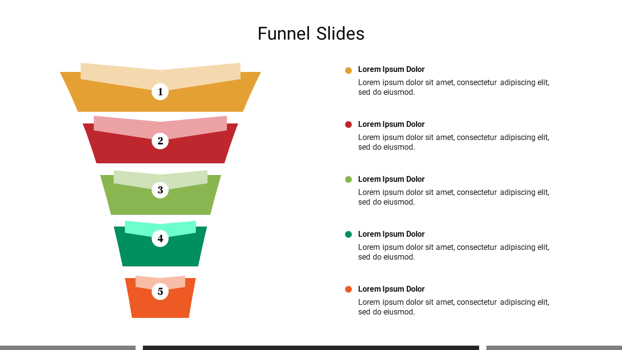 Amazing Funnel Google Slides Presentation Template 