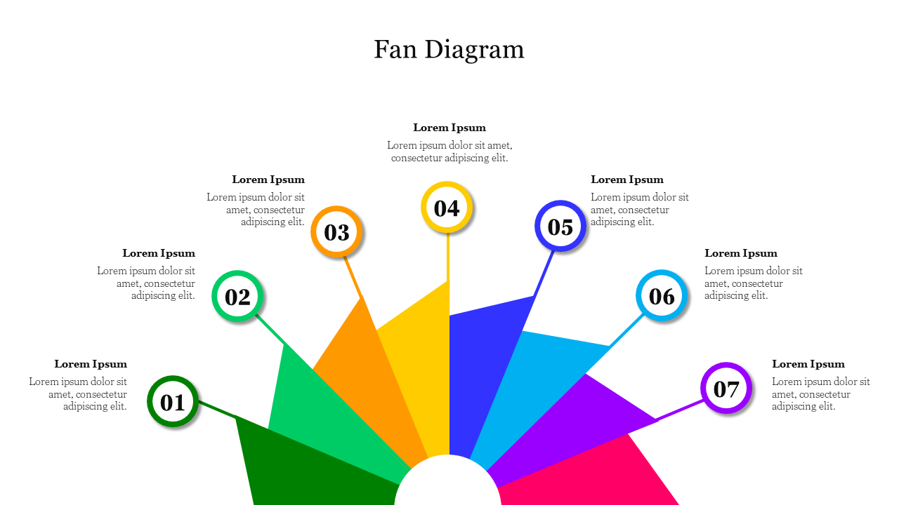Effective Fan Diagram PowerPoint And Google Slides Template 