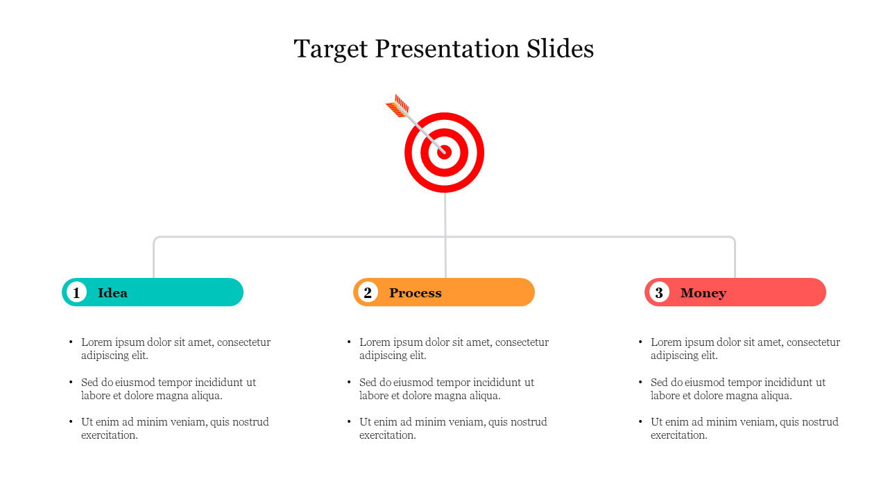 Effective Target Presentation Slides PowerPoint PPT