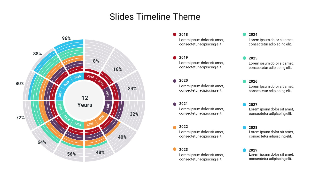 Innovative Google Slides Timeline Theme Presentation 