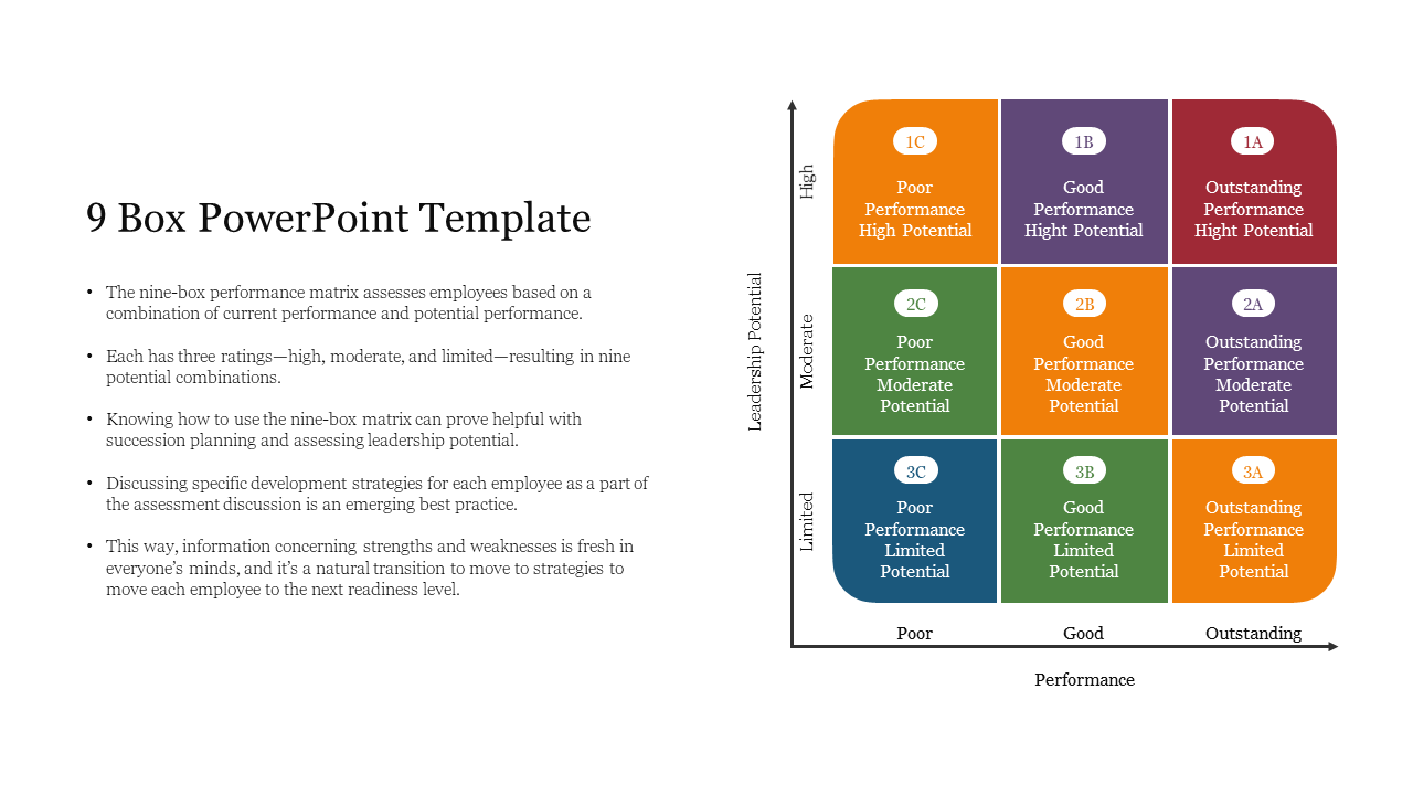 Creative 9 Box PowerPoint Template Presentation Slide 