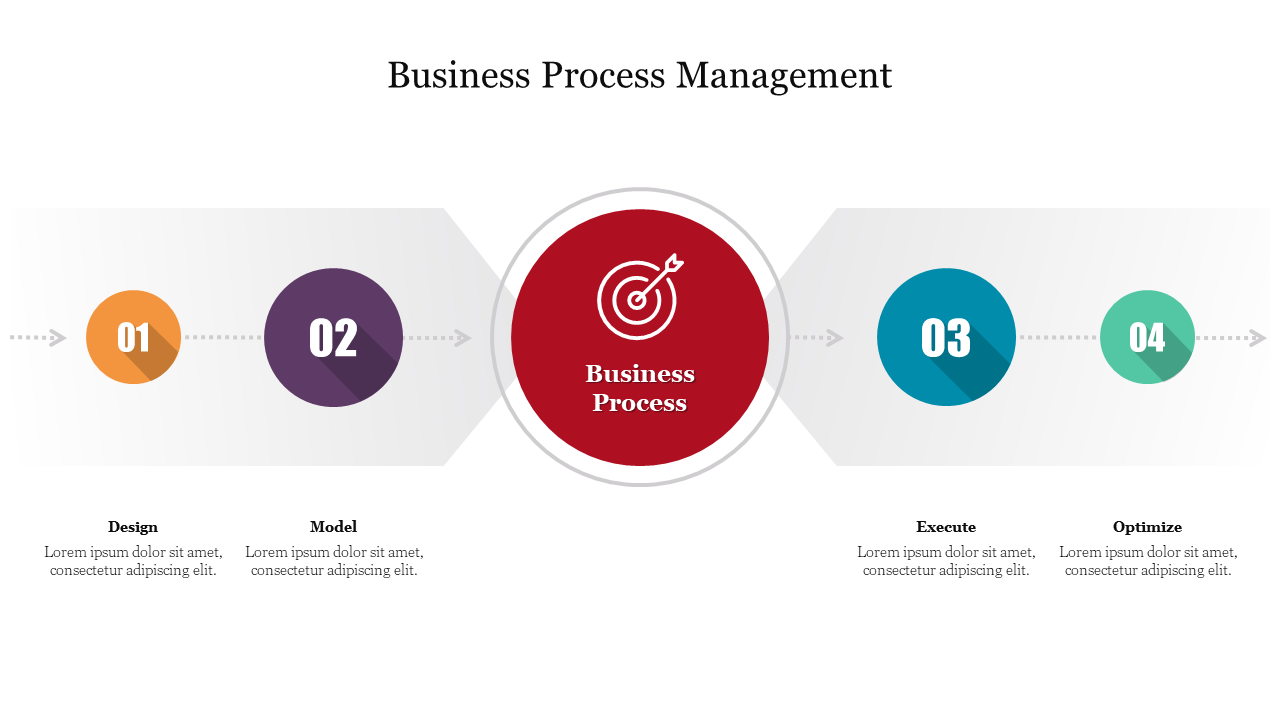 Free - Best Business Process Management Templates Presentation 