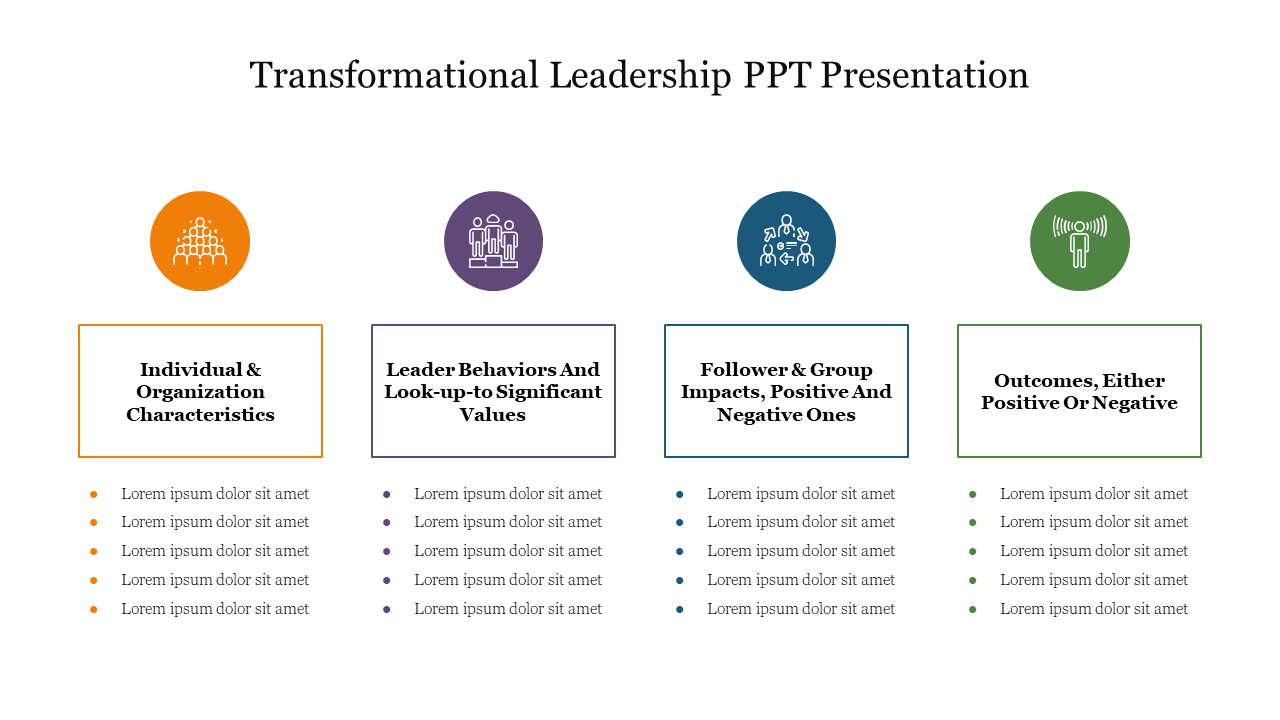 Effective Transformational Leadership PPT Presentation
