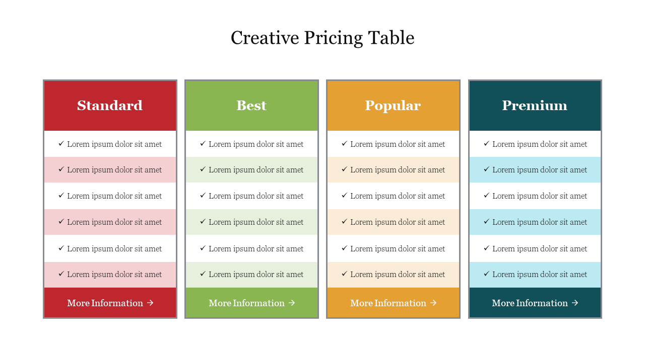 Creative Pricing Table PowerPoint Presentation Slide 