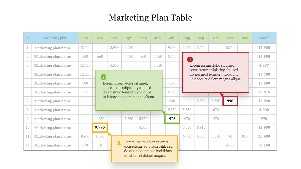Effective Marketing Plan Table Presentation Template