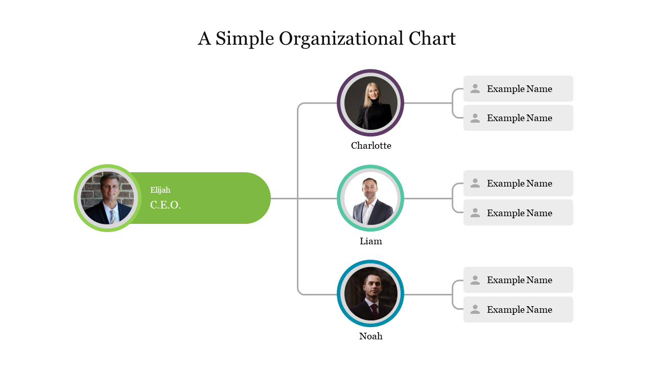Amazing A Simple Organizational Chart Template Slide 