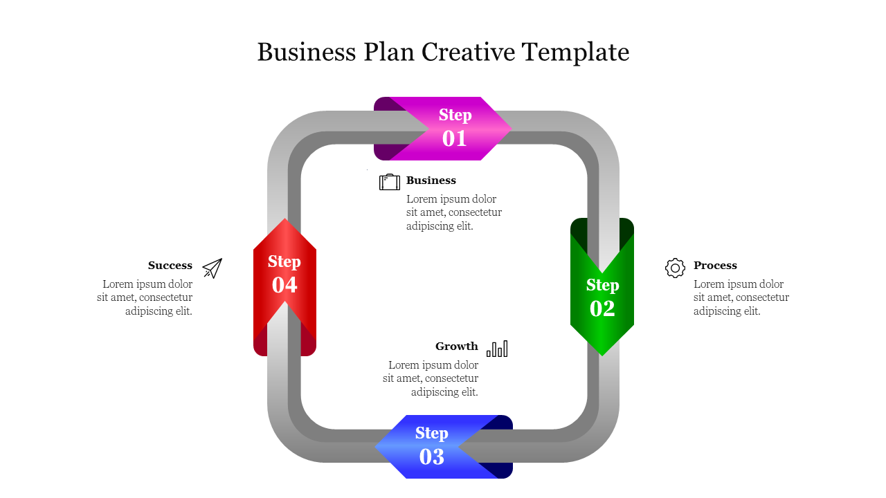 Effective Business Plan Creative Template Presentation 
