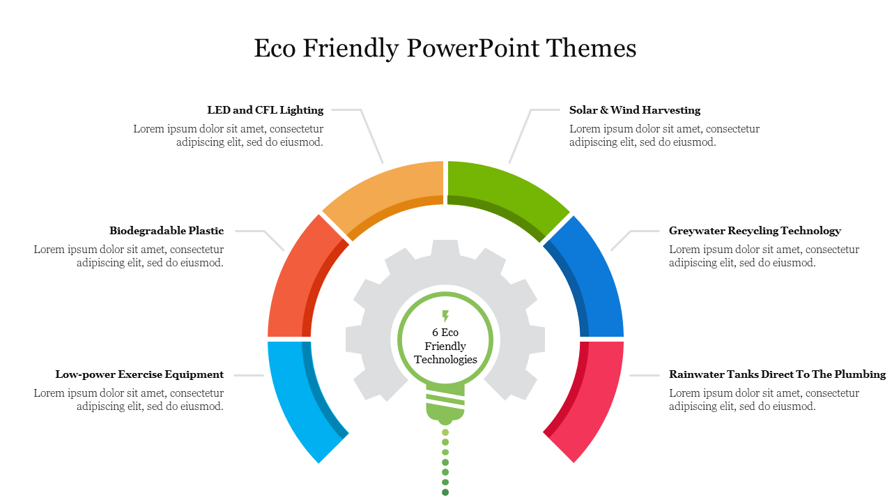 Creative Eco Friendly PowerPoint Themes Presentation 