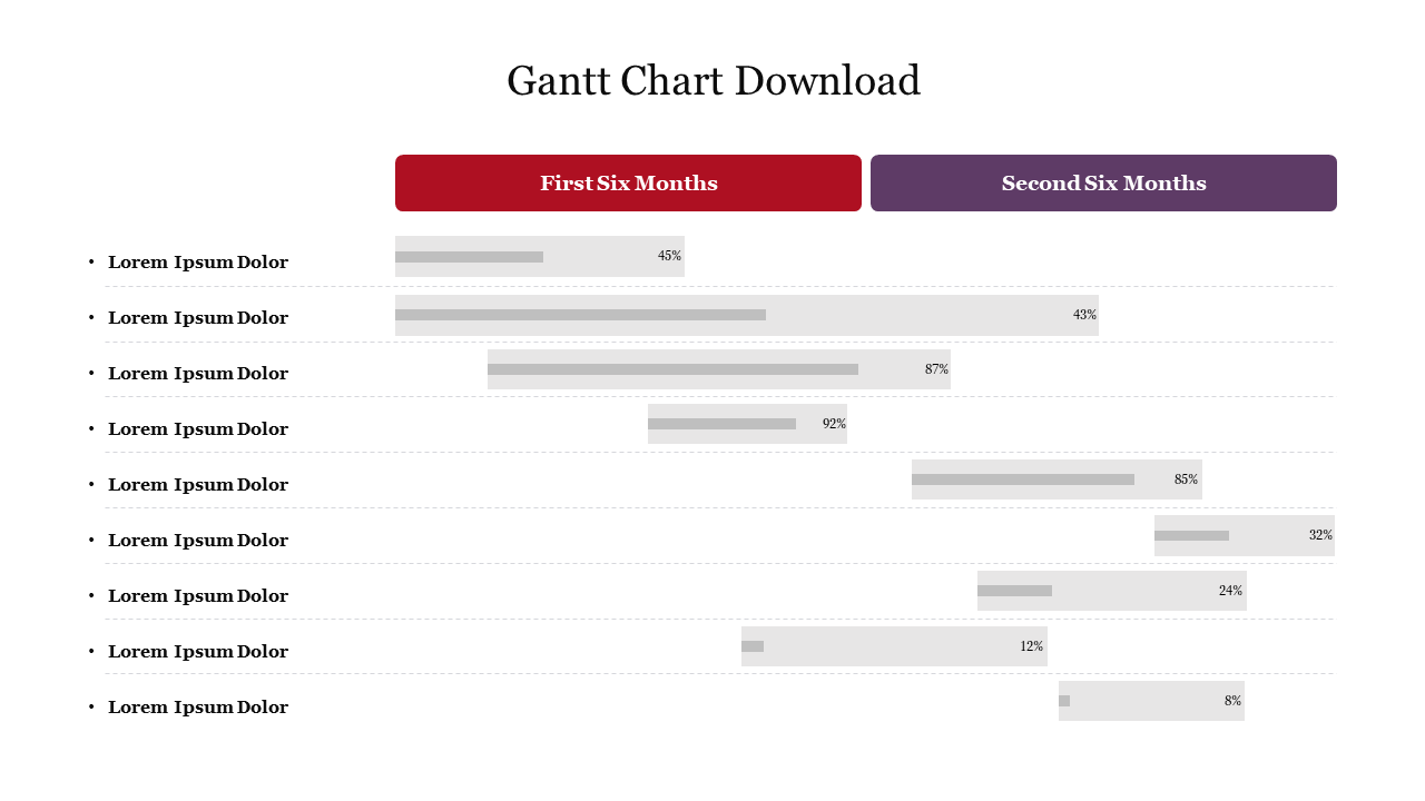 Best Gantt Chart Download PowerPoint Presentation Slide 