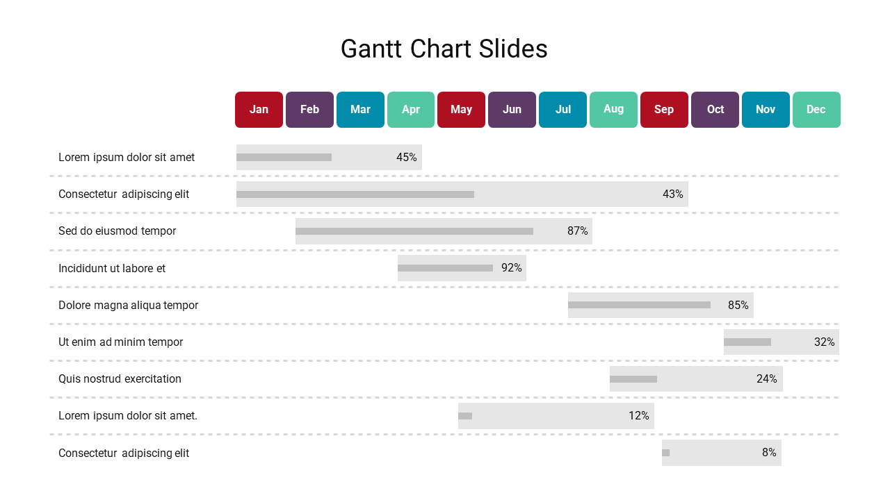 Best Gantt Chart Google Slides Presentation Template 