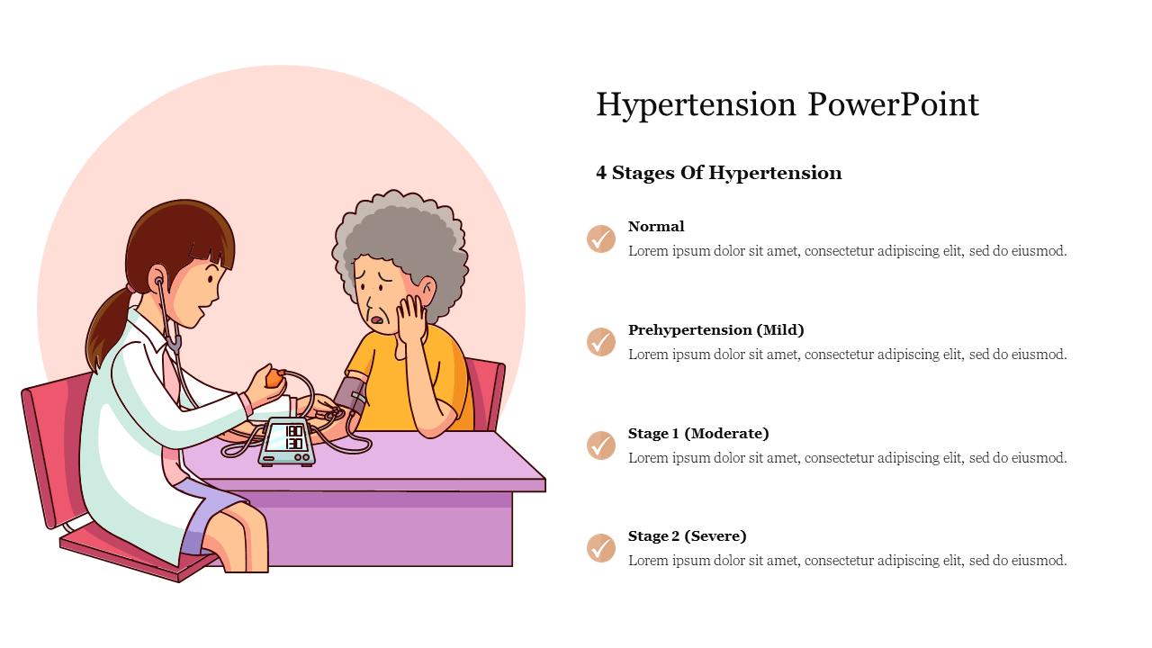 Effective Hypertension PowerPoint Template Presentation 