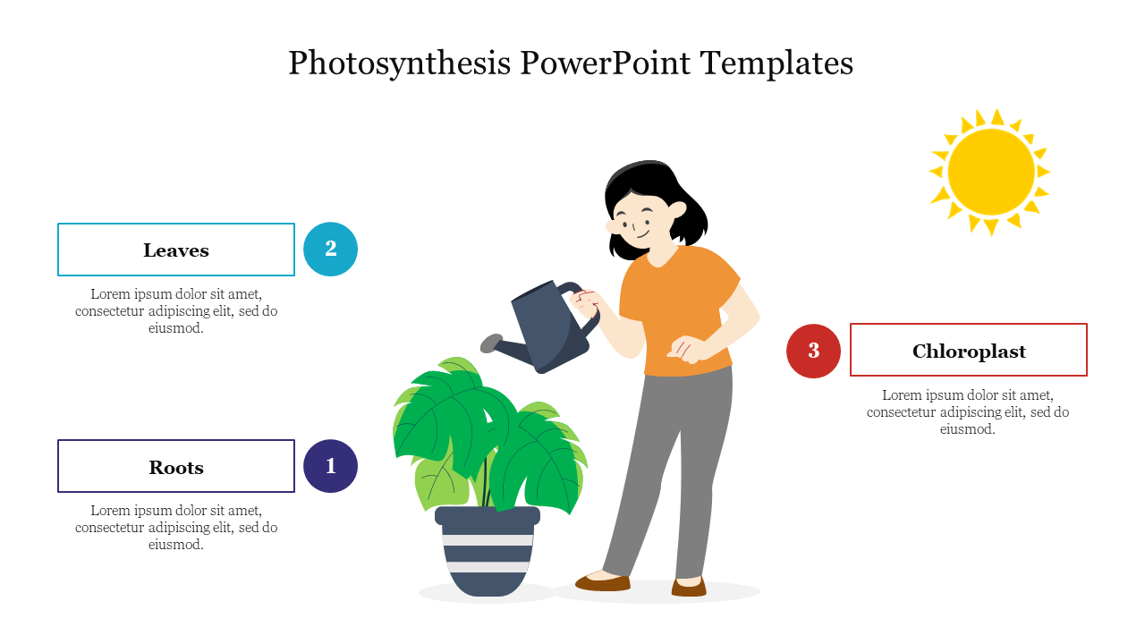 Free - Best Photosynthesis PowerPoint Templates Presentation 