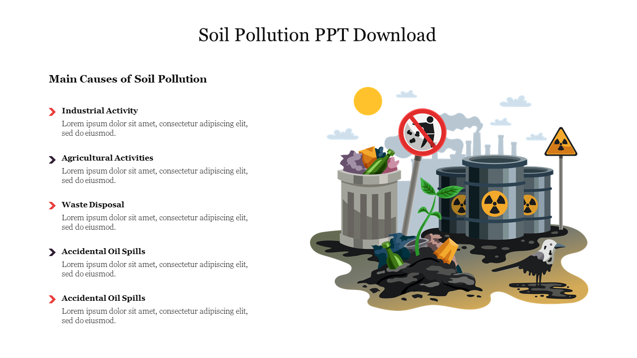 Effective Soil Pollution PPT Download Presentation Slide 