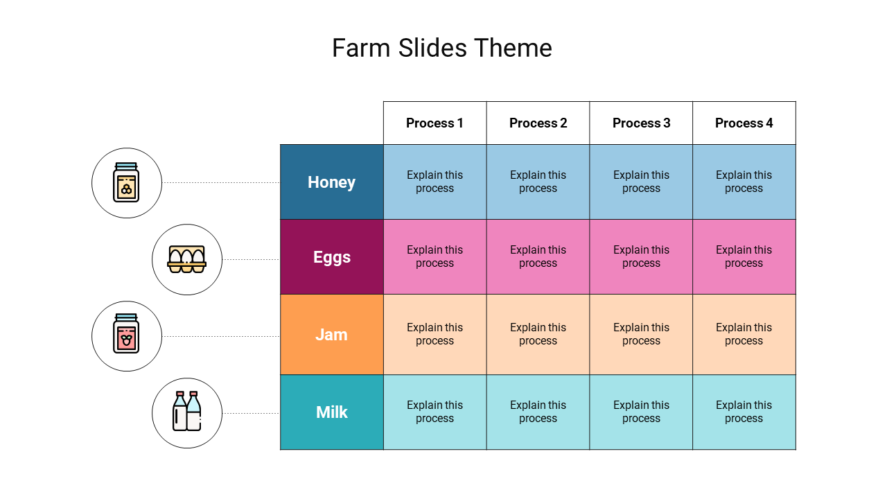 Farm Google Slides Theme