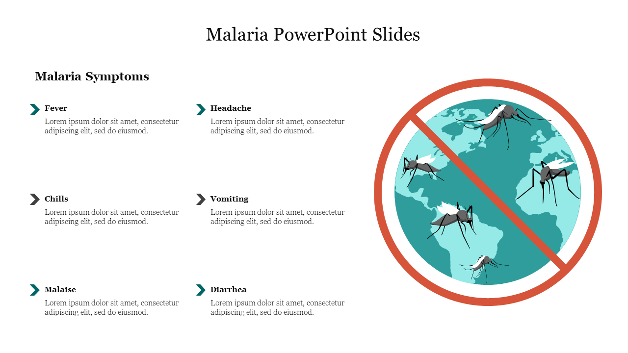 Effective Malaria PowerPoint Slides Presentation PPT