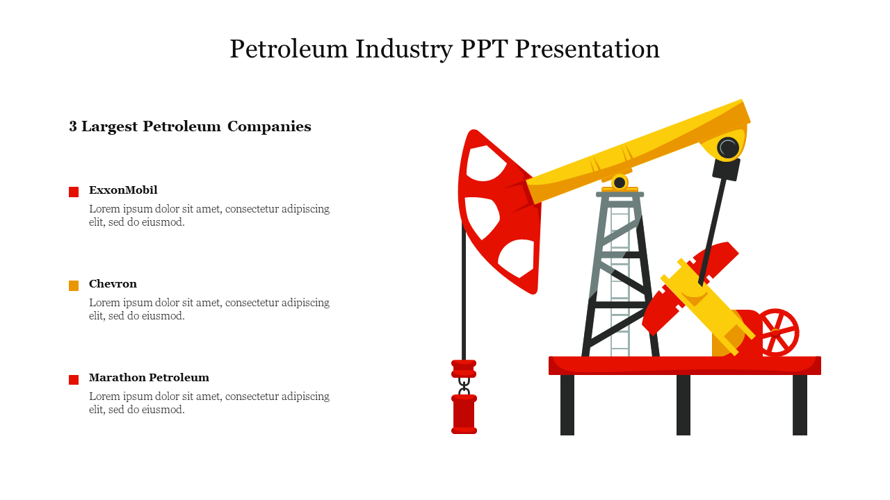 Best Petroleum Industry PPT Presentation PowerPoint 