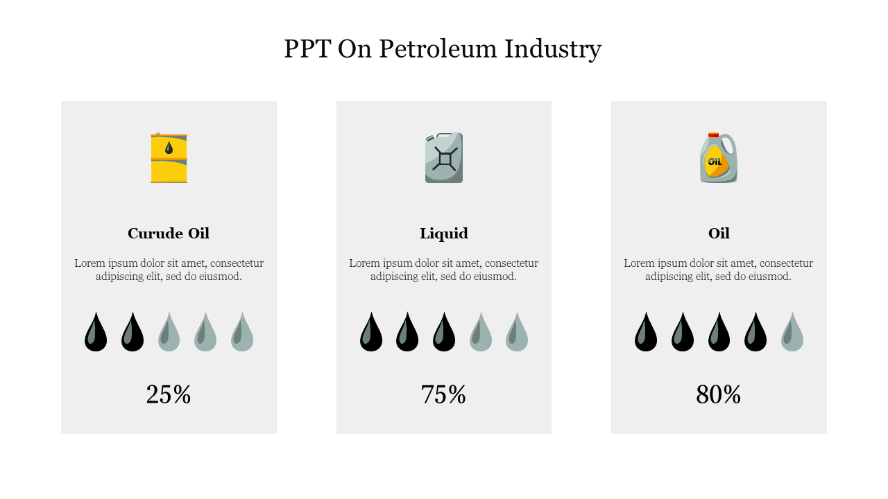 Amazing PPT On Petroleum Industry Presentation Slide 
