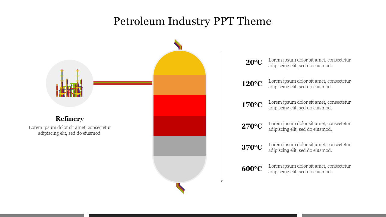 Amazing Petroleum Industry PPT Theme Presentation Slide 