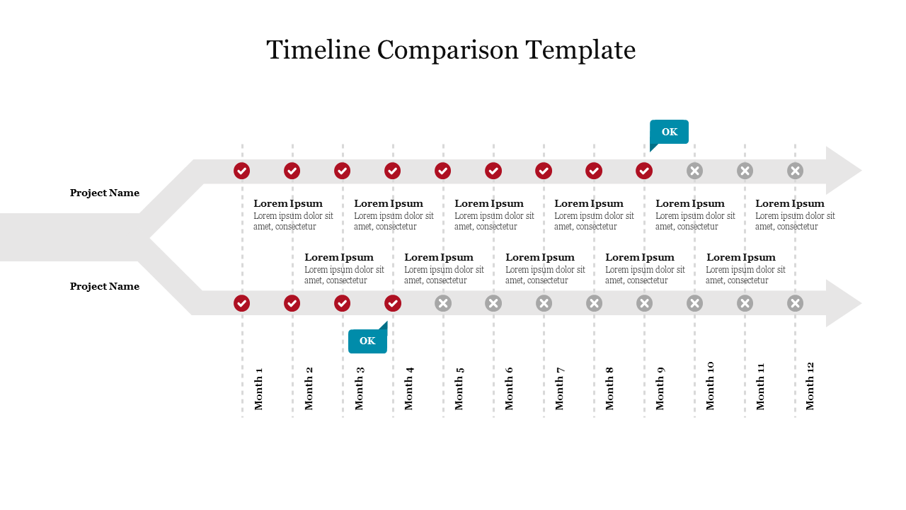Creative Timeline Comparison Template Presentation Slide 