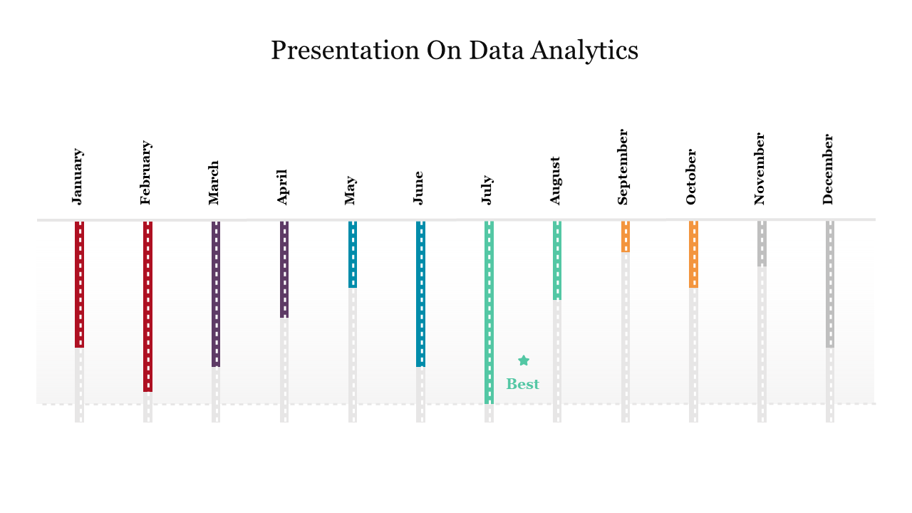 Effective Presentation On Data Analytics Template Slide 