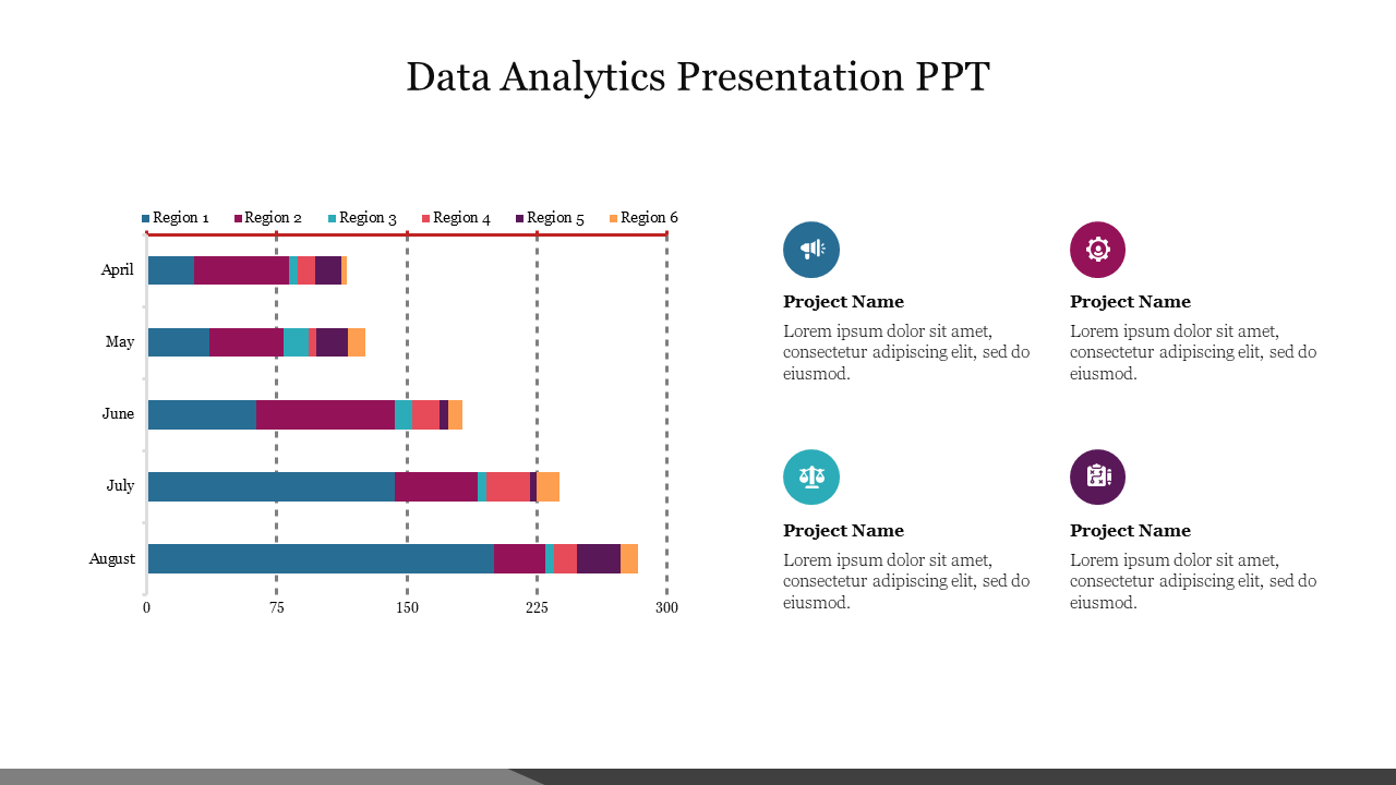 Data Analytics Presentation PPT