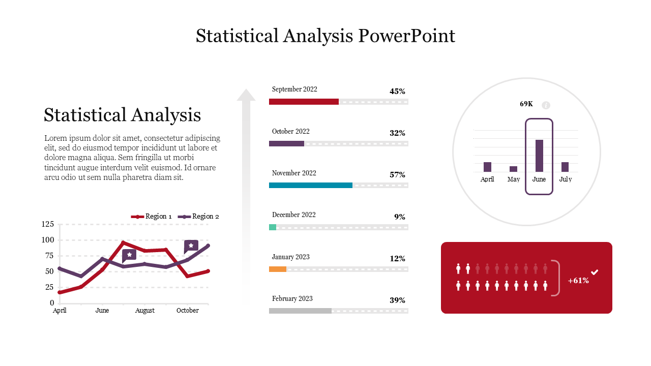 Creative Statistical Analysis PowerPoint Presentation Slide 