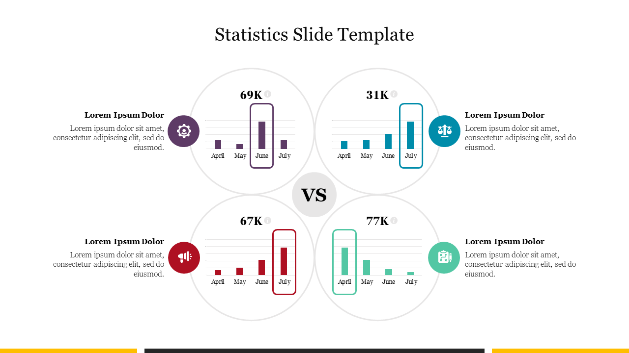 Effective Statistics Slide Template Presentation PPT