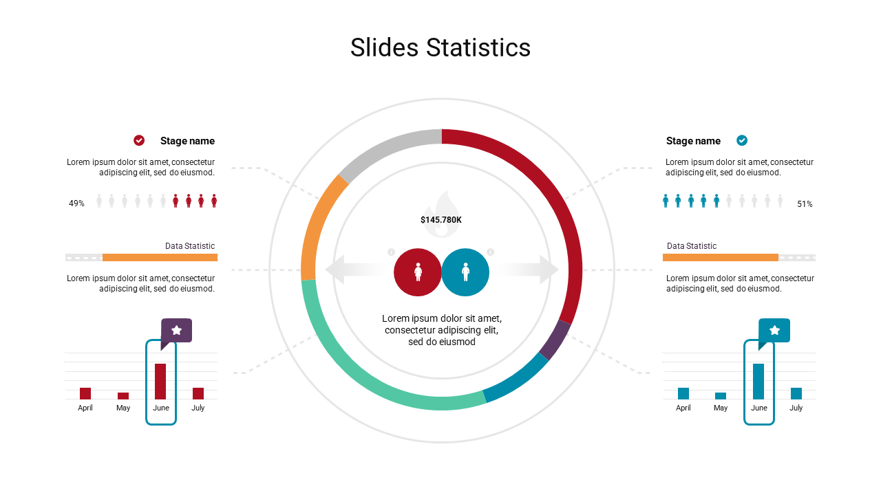 Effective Google Slides Statistics Presentation Template 