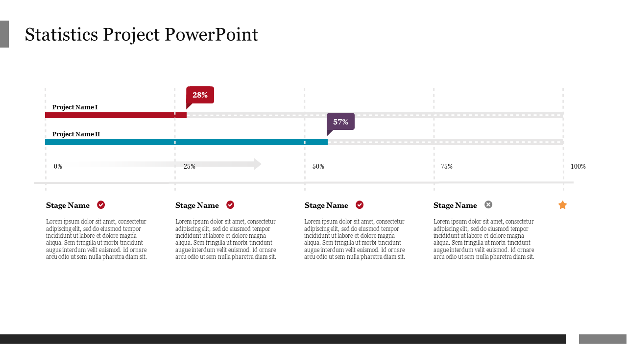 Best Statistics Project PowerPoint Presentation Template 