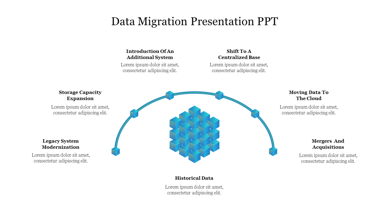Best Data Migration Presentation PPT Template Slide 