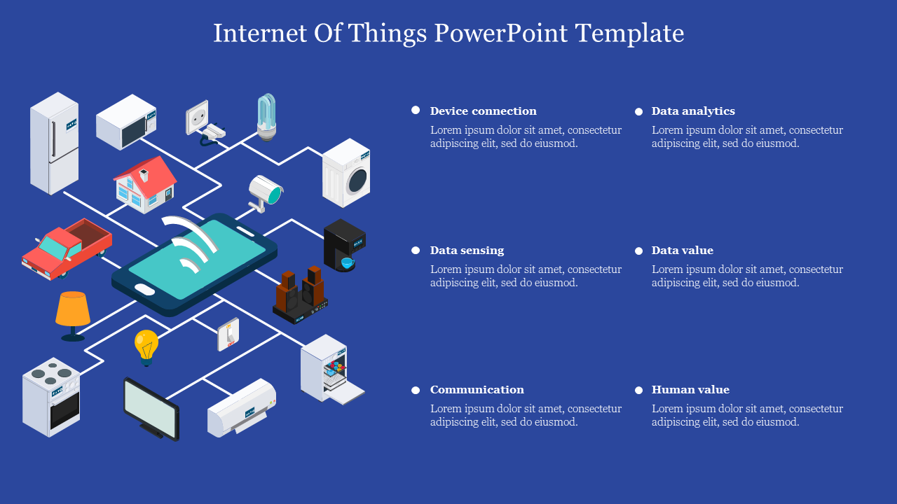 Free Internet Of Things PowerPoint Template
