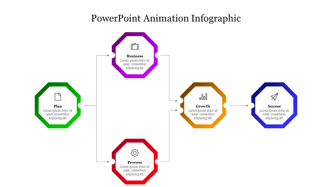 Amazing PowerPoint Animation Infographic Presentation 