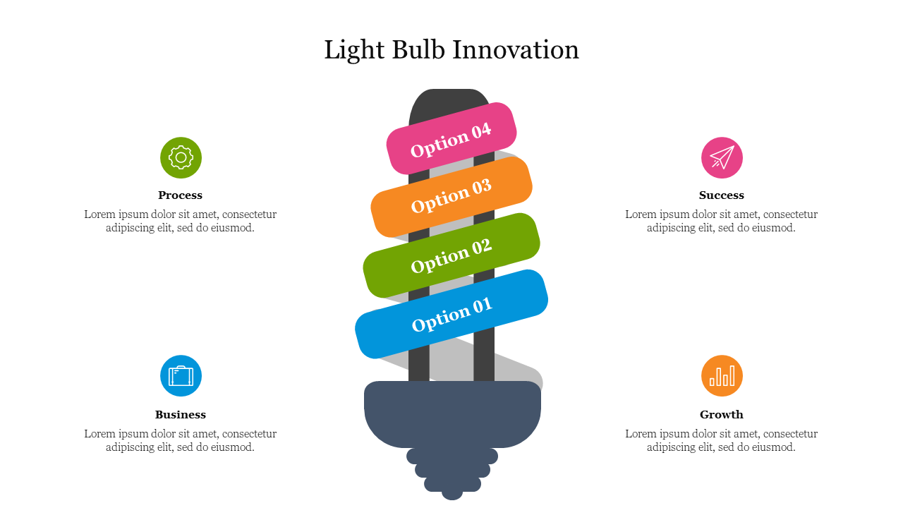 Light Bulb Innovation