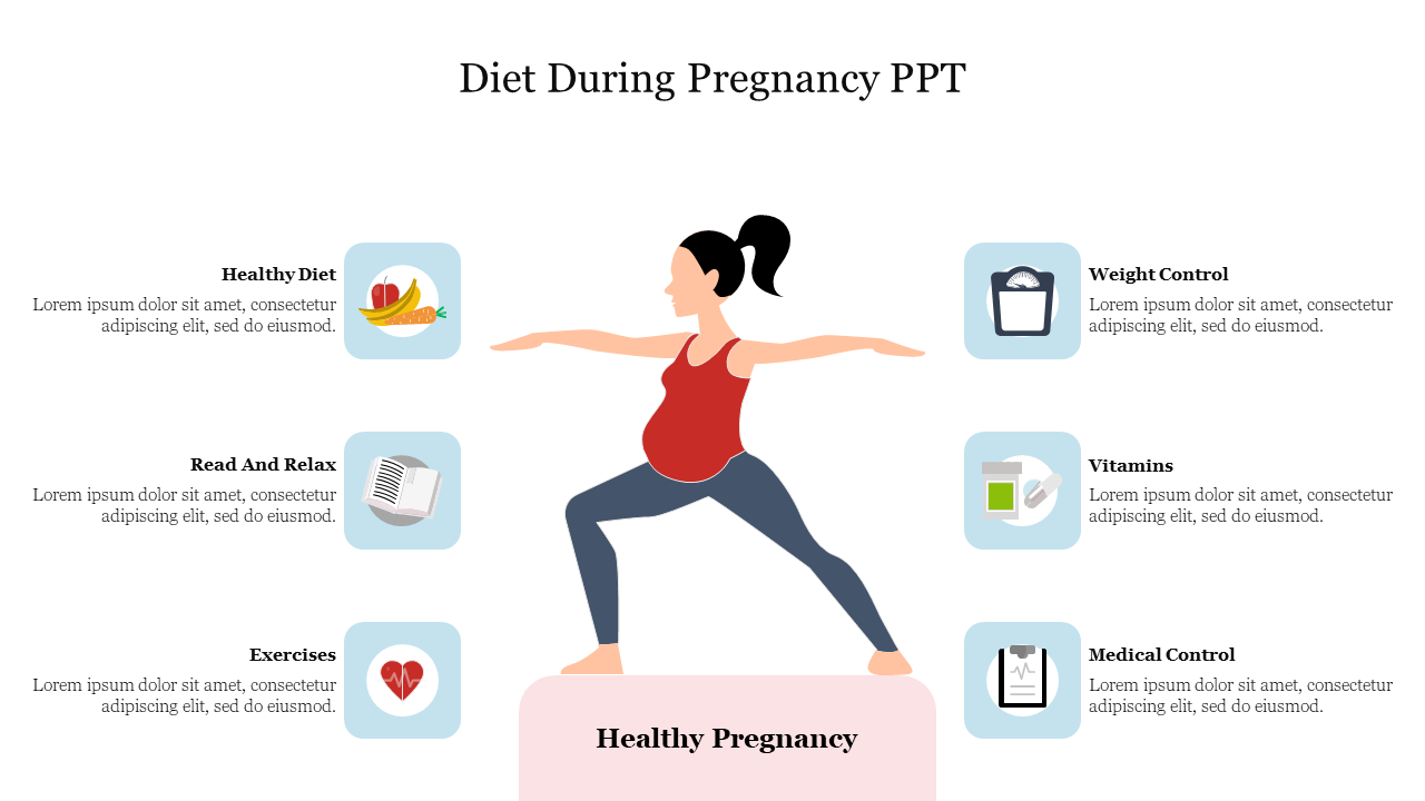 Effective Diet During Pregnancy PPT Presentation Slide 