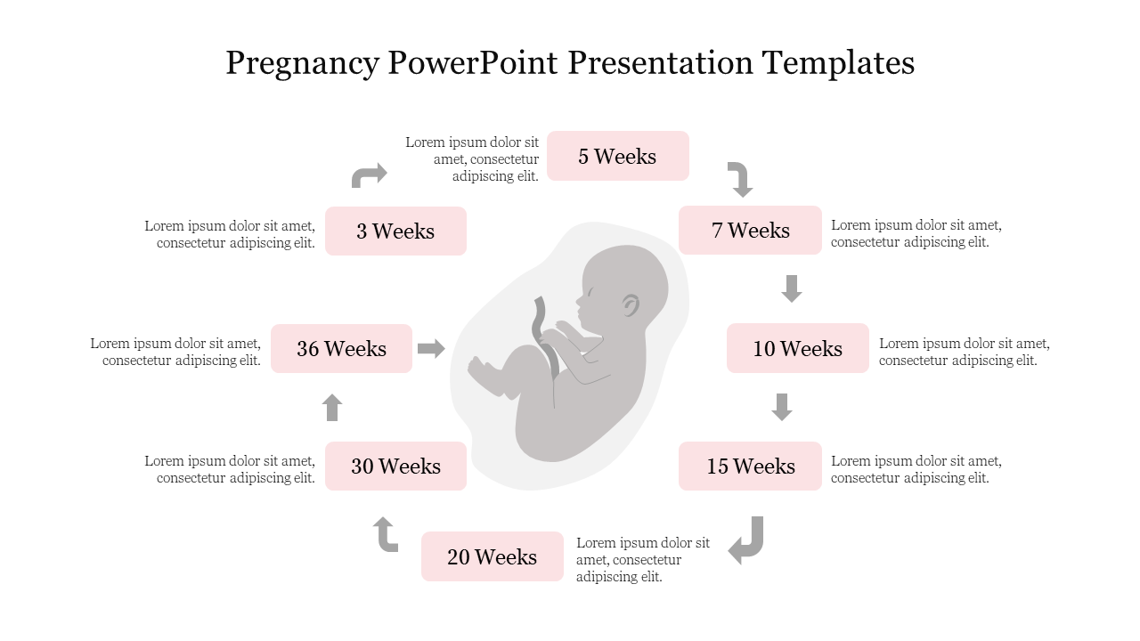 Pregnancy PowerPoint Presentation Templates Free