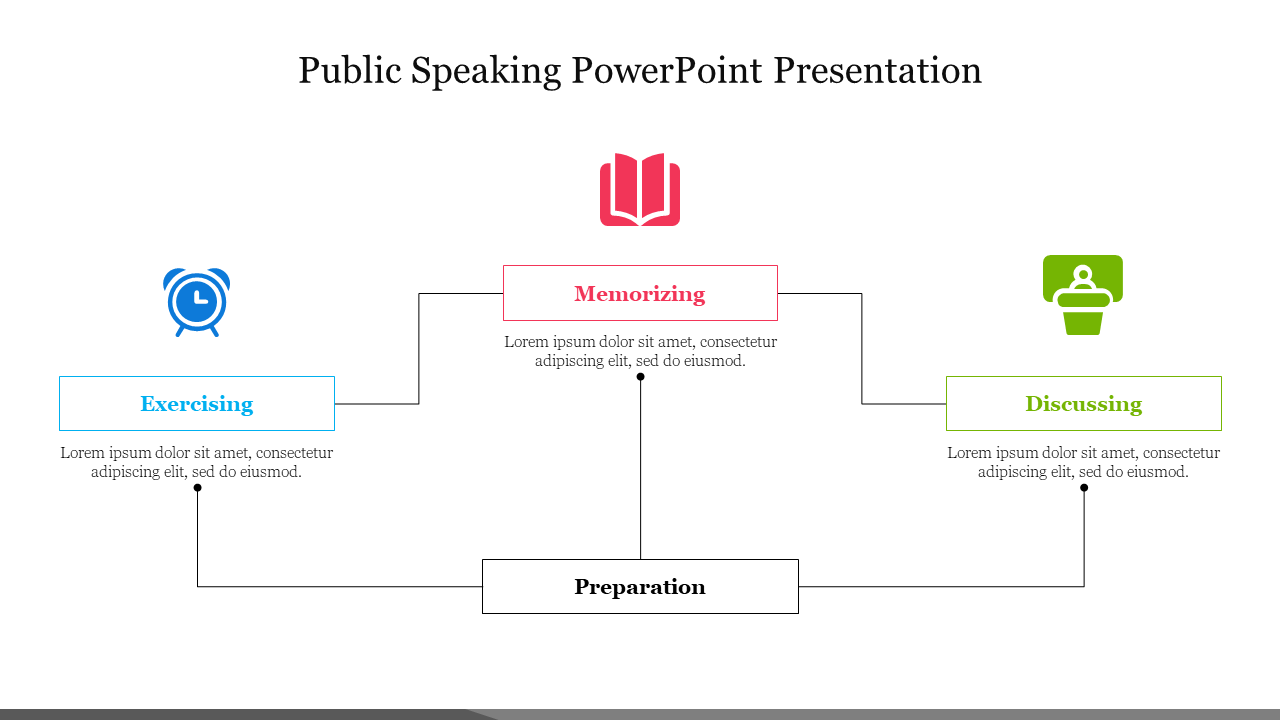 Effective Public Speaking PowerPoint Presentation Slide