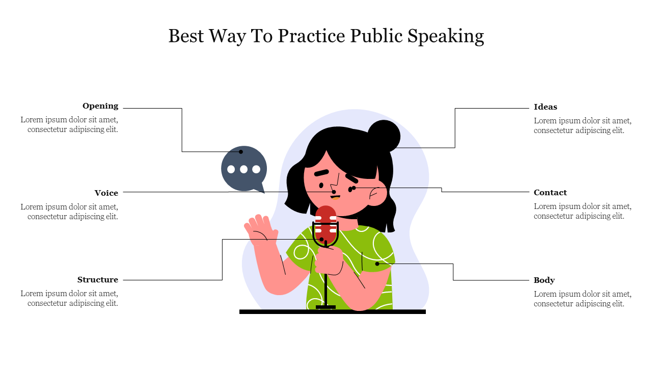 Best Way To Practice Public Speaking Presentation Slide 