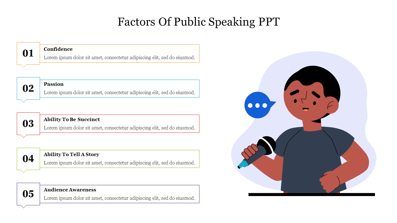 Effective Factors Of Public Speaking PPT Presentation Slide 