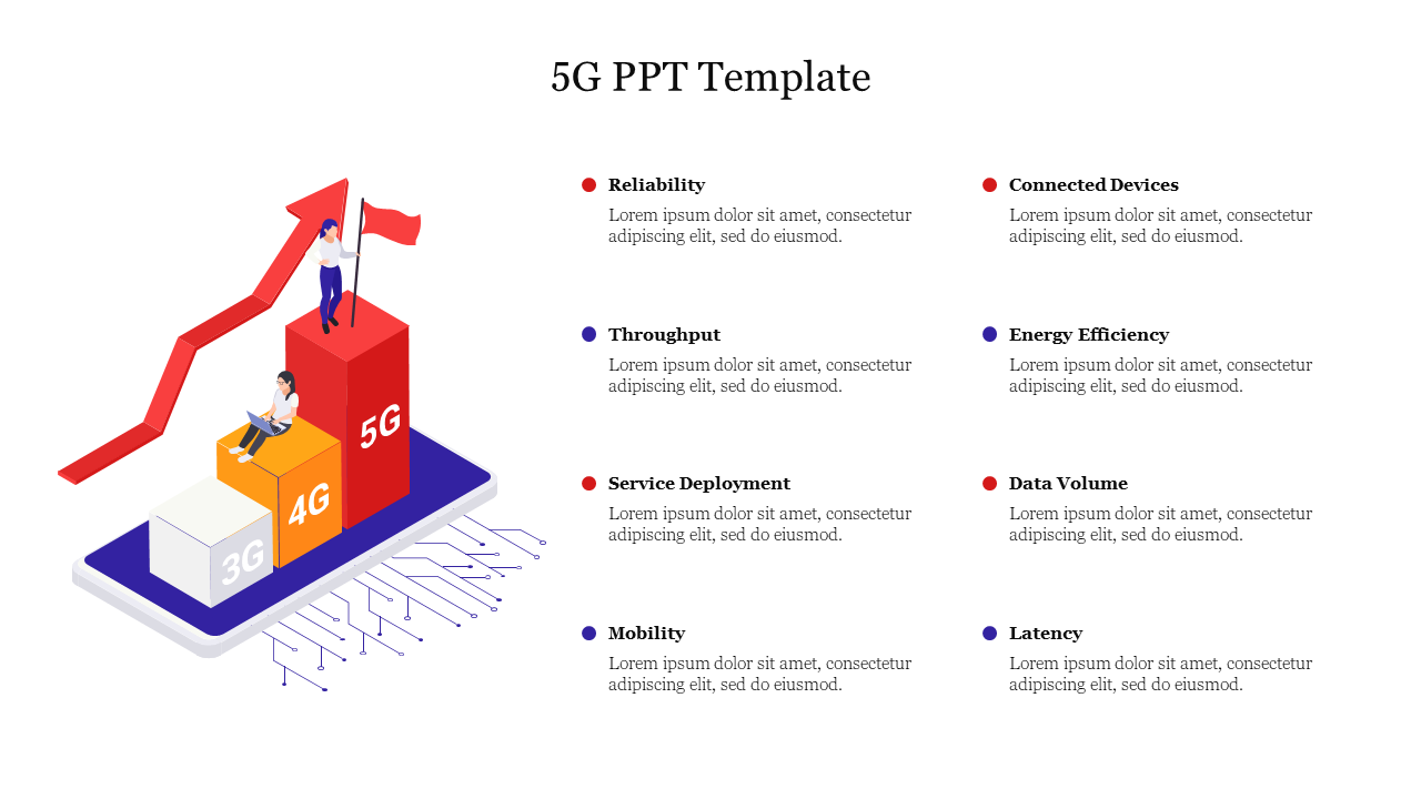 5G PPT Template