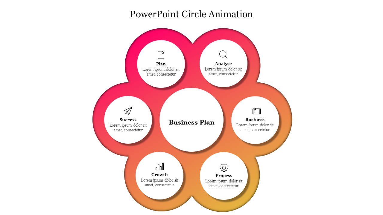 Effective PowerPoint Circle Animation Presentation Slide 