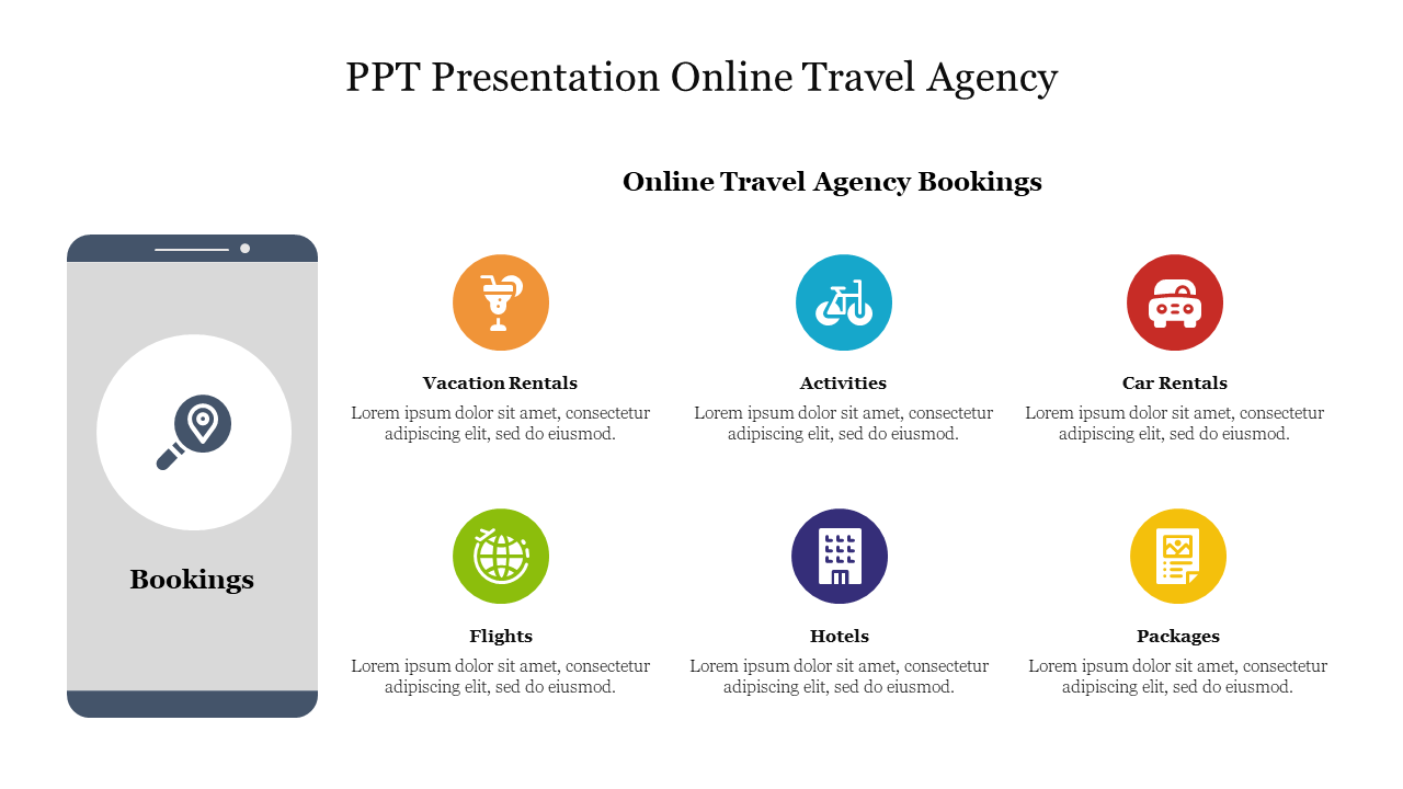 PPT Presentation Online Travel Agency and Google Slides