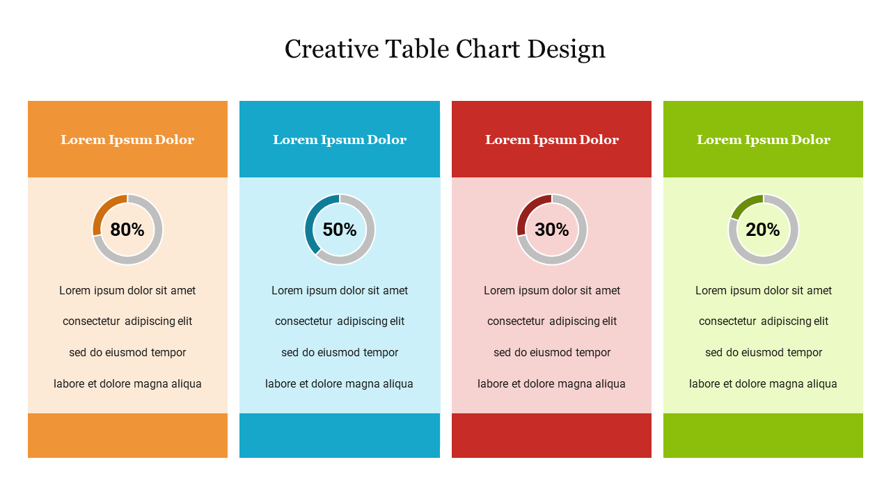Creative Table Chart Design
