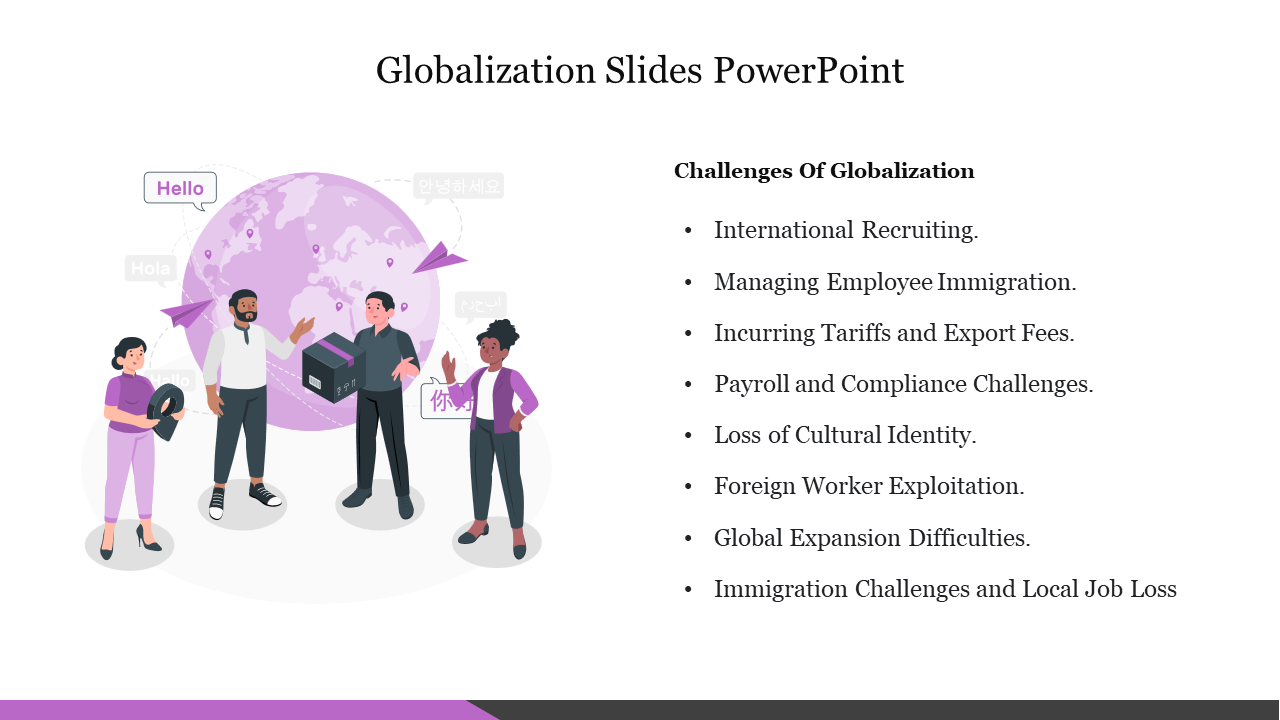 Creative Globalization Slides PowerPoint Presentation 