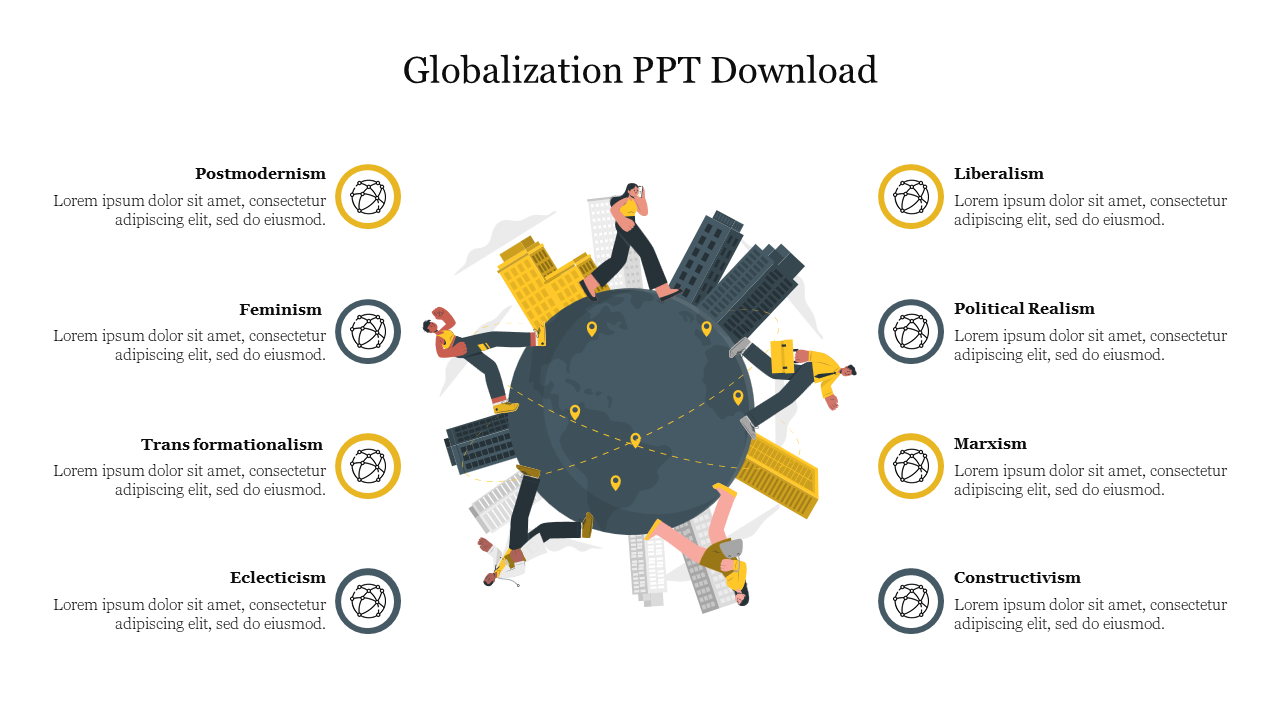 Globalization PPT Download