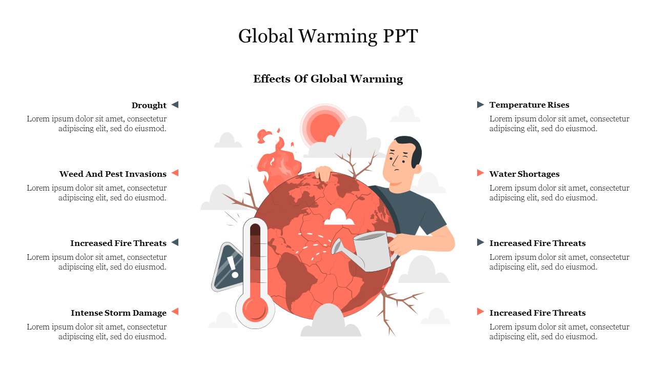 Illustration of a man watering a cracked red globe with flames, surrounded by eight icons and text on global warming effects.
