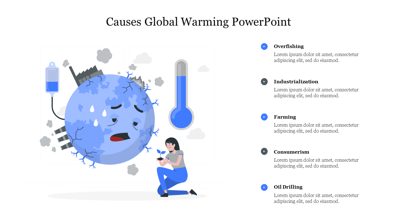Best Causes Global Warming PowerPoint Presentation 
