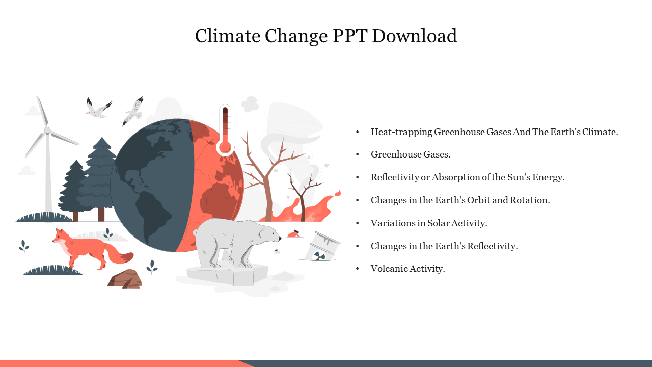 climate change essay ppt