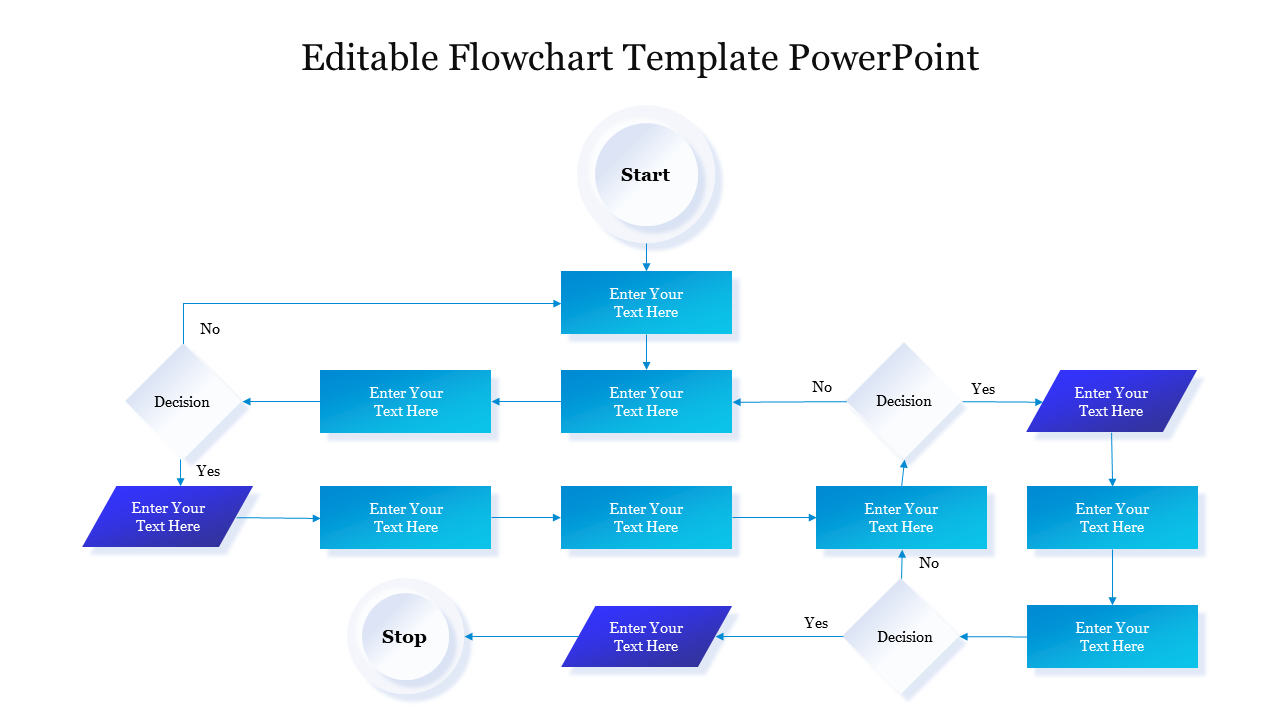 Editable Flowchart Template PowerPoint Presentation 