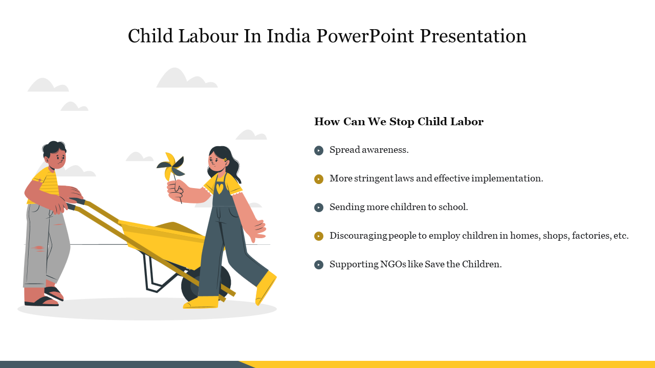 Child Labour In India PowerPoint Presentation