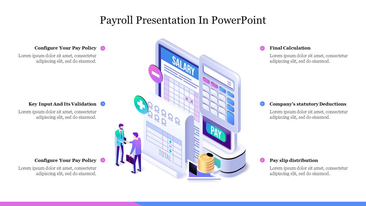 Creative Payroll Presentation In PowerPoint Template Slide 